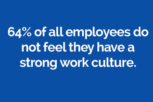 company culture stats