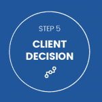 Client Decision